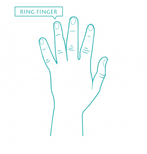 ring-finger