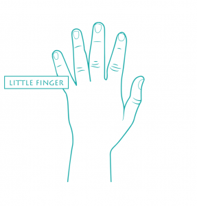 little-finger-ring-size